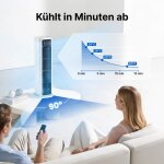 AirZuma rafraîchit une pièce en quelques minutes